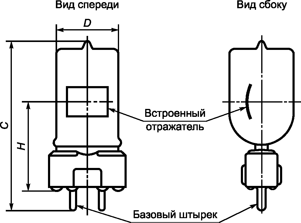 2 Лампы проекционные