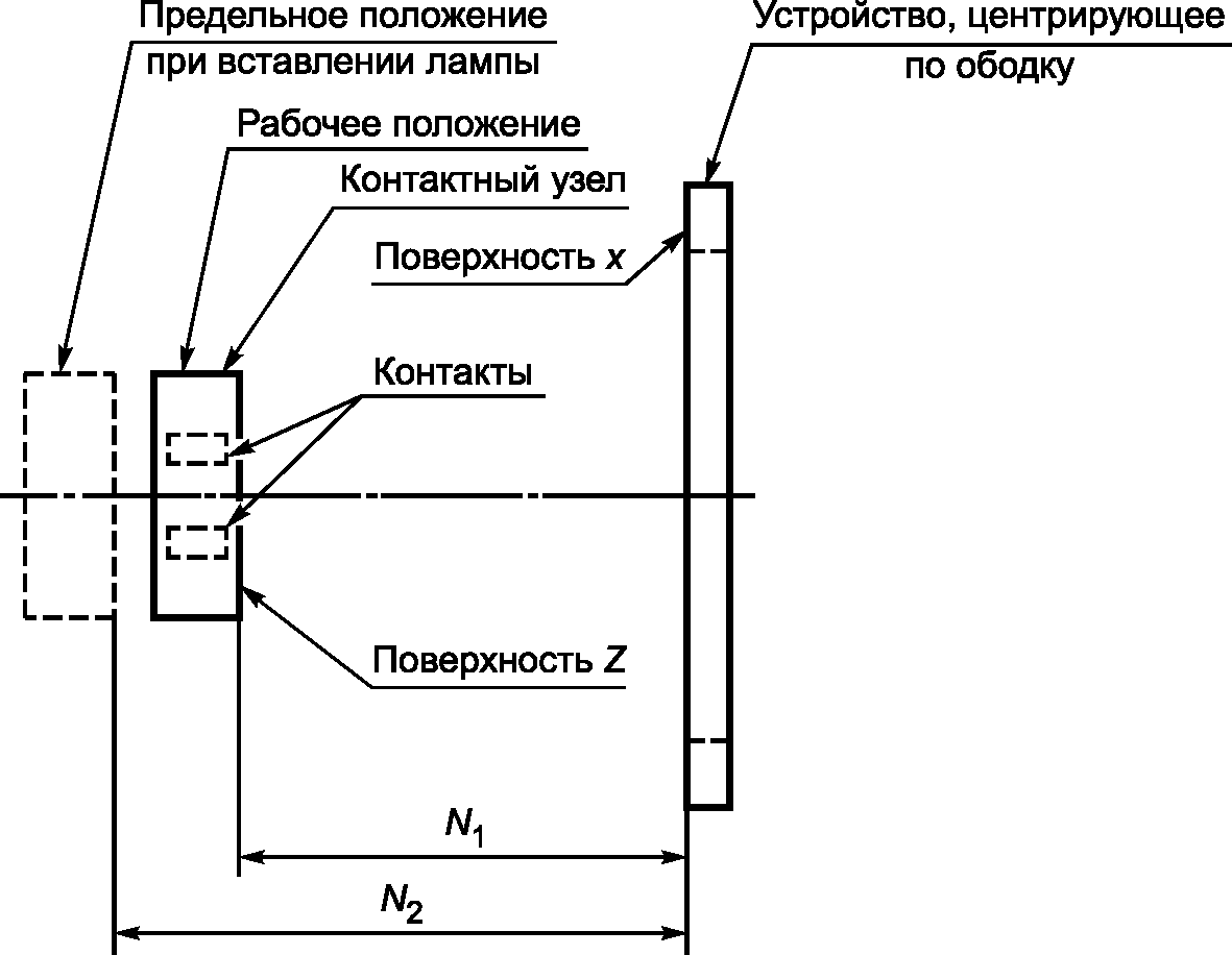 1.6.3 Листы с параметрами ламп