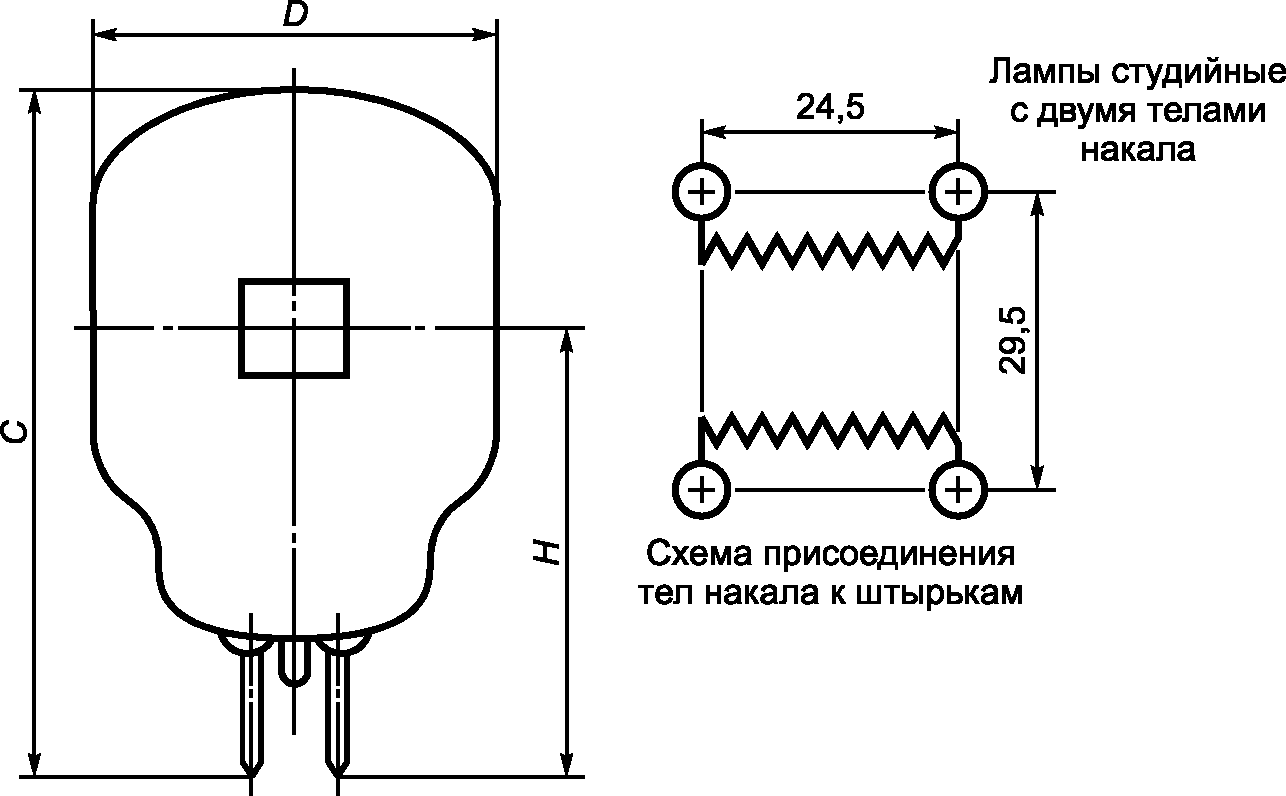 3 Фотолампы (включая студийные)