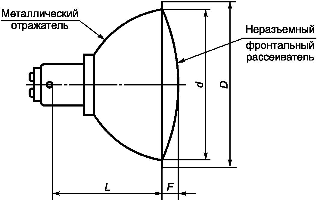 6 Лампы общего назначения
