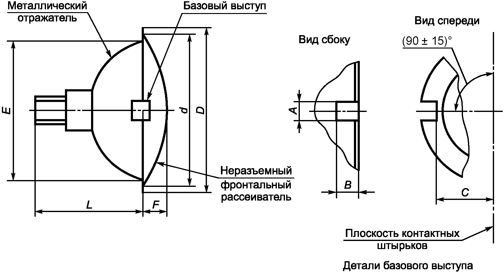 6 Лампы общего назначения