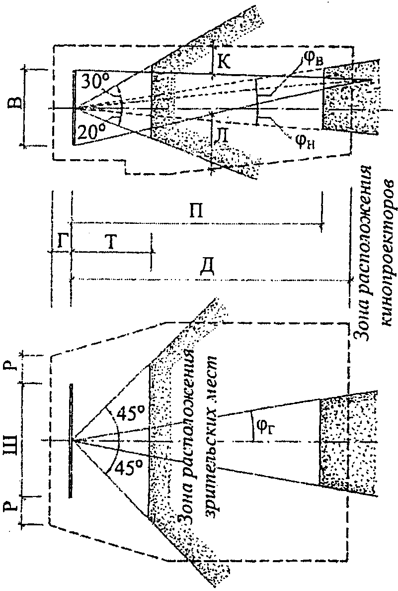 рис. 1