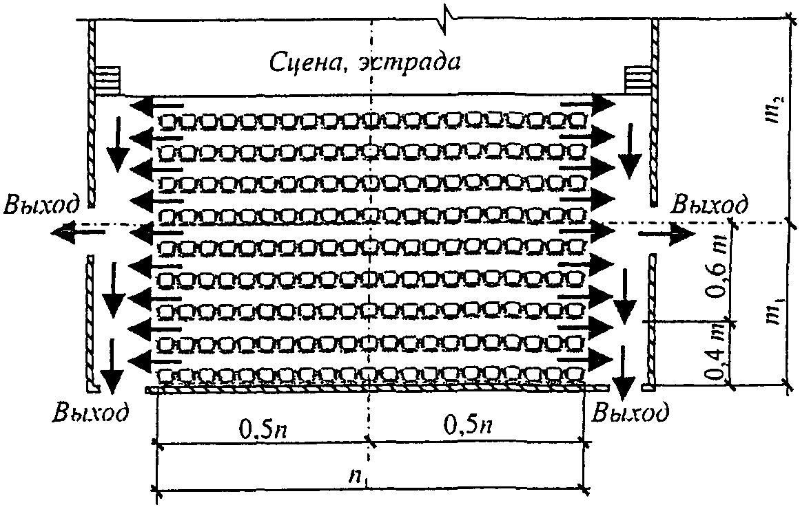 рис. 3