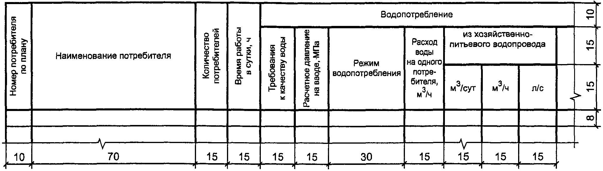 5. Общие данные по рабочим чертежам