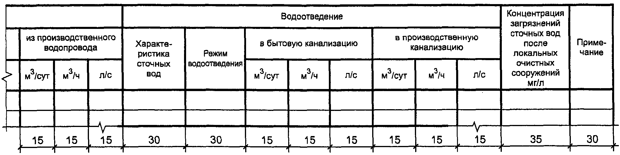 5. Общие данные по рабочим чертежам