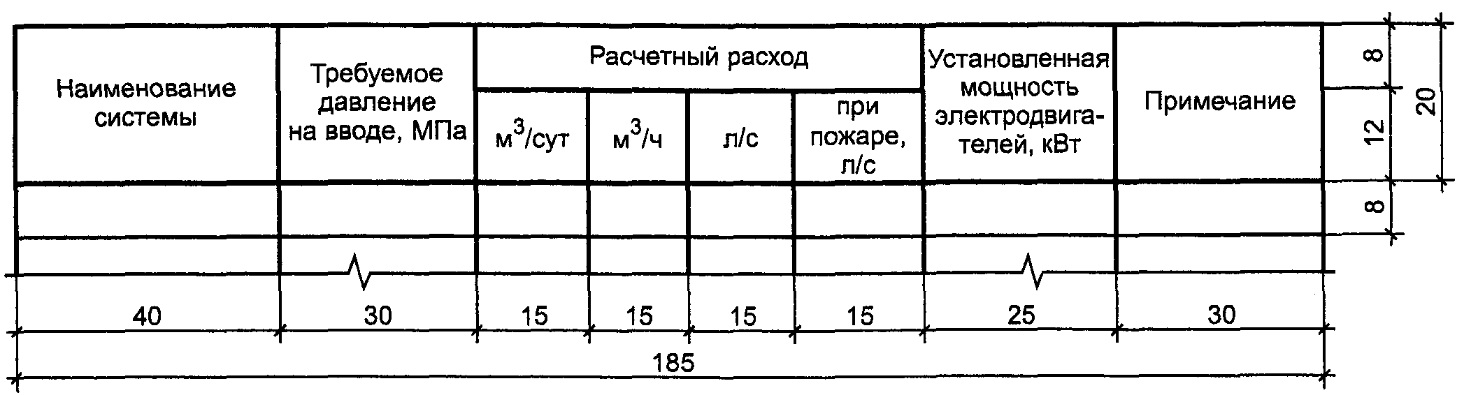 5. Общие данные по рабочим чертежам