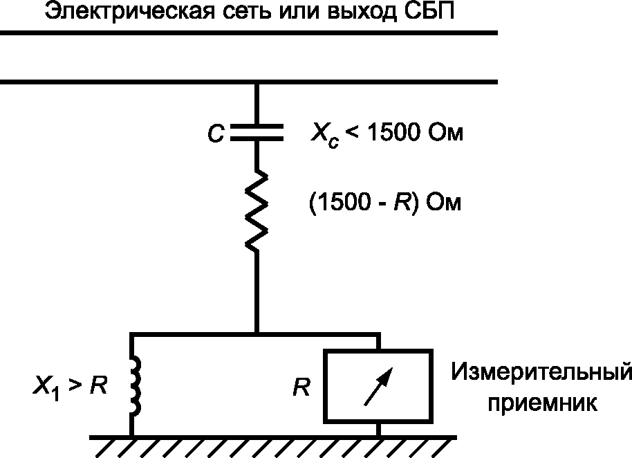 7.6. Устойчивость к провалам, кратковременным прерываниям и изменениям напряжени