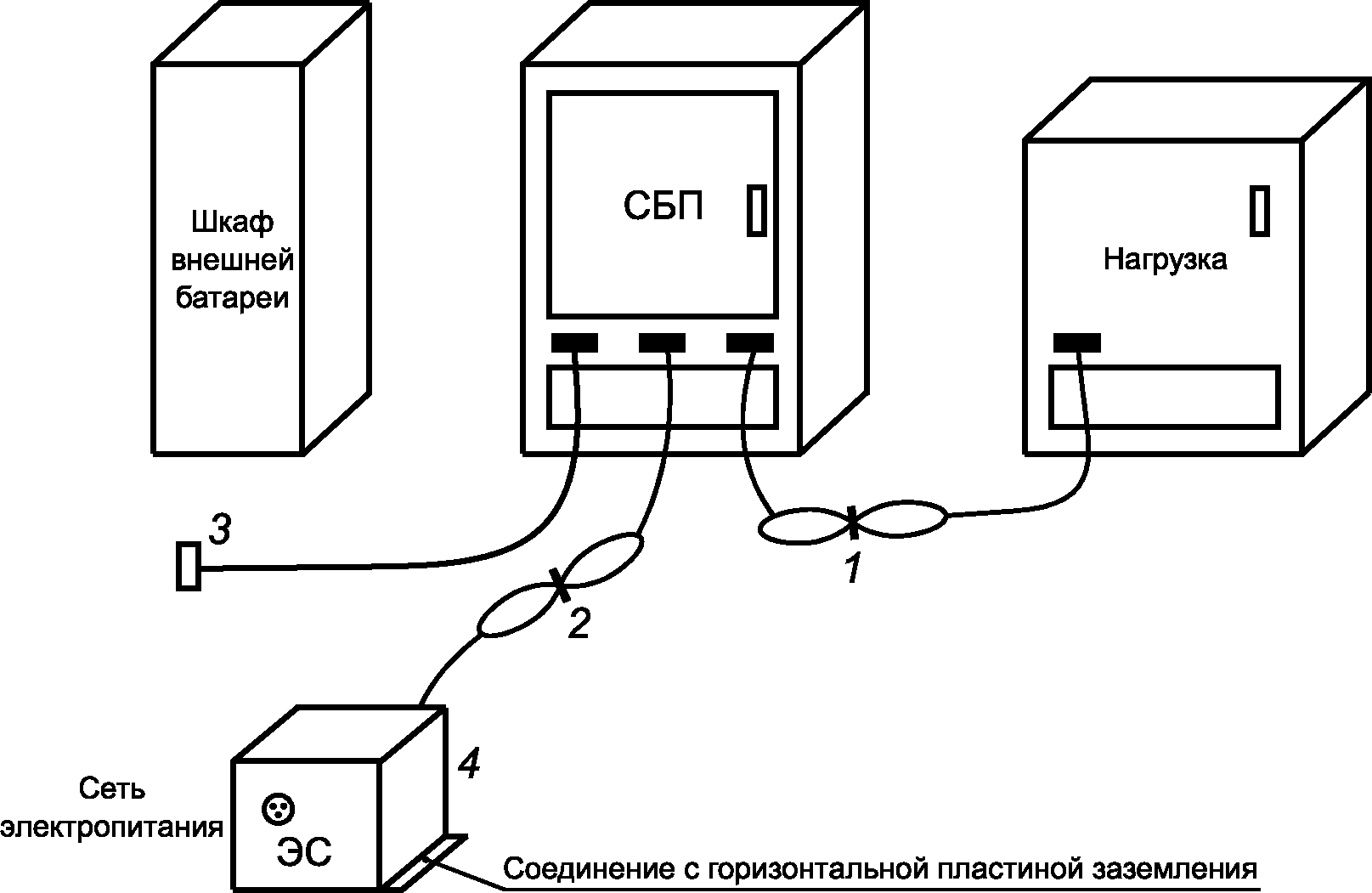 7.6. Устойчивость к провалам, кратковременным прерываниям и изменениям напряжени