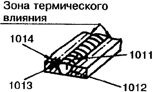 Группа 1. Трещины