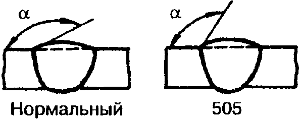 Группа 5. Нарушение формы шва