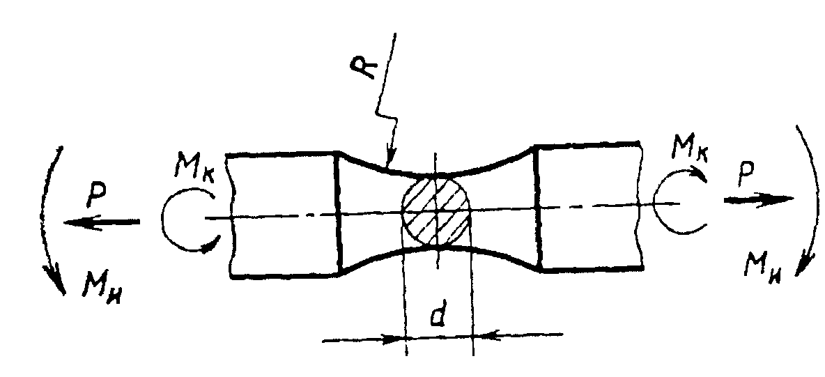 рис. 1