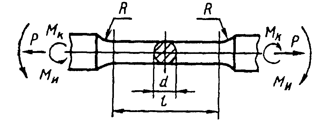 рис. 2