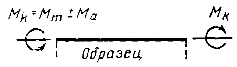 рис. 16