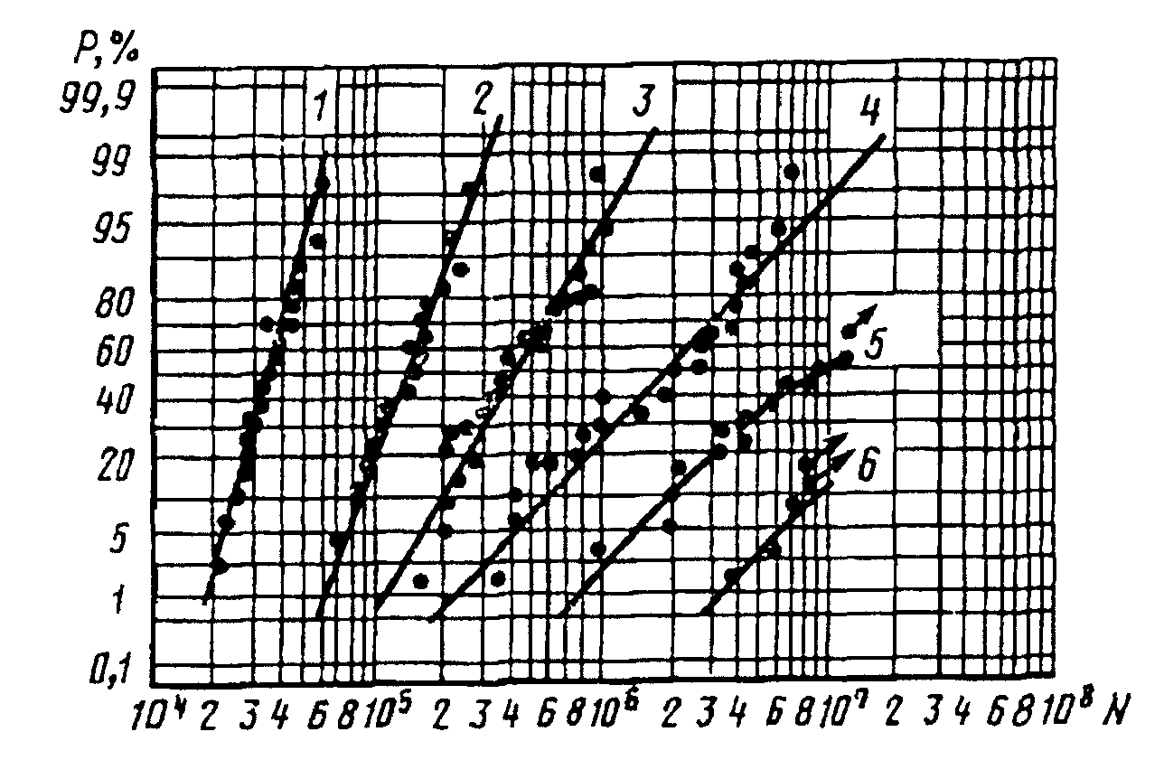 рис. 20