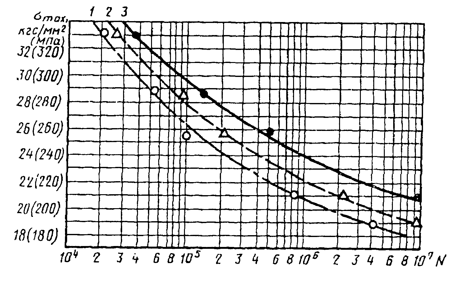 рис. 21