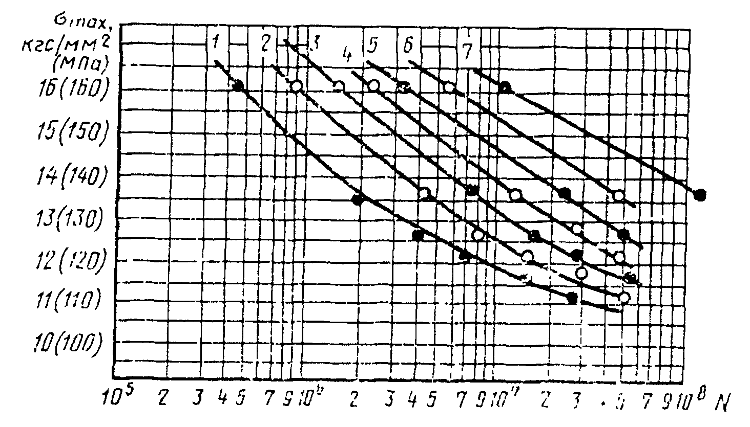 рис. 23
