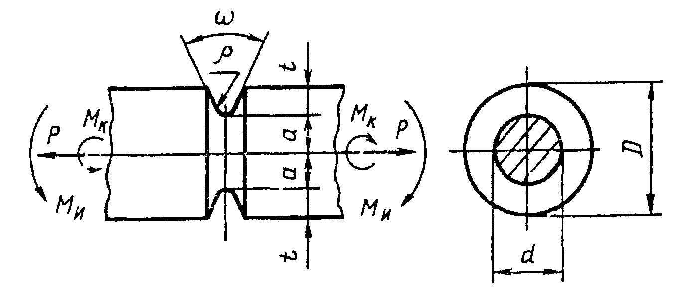 рис. 5
