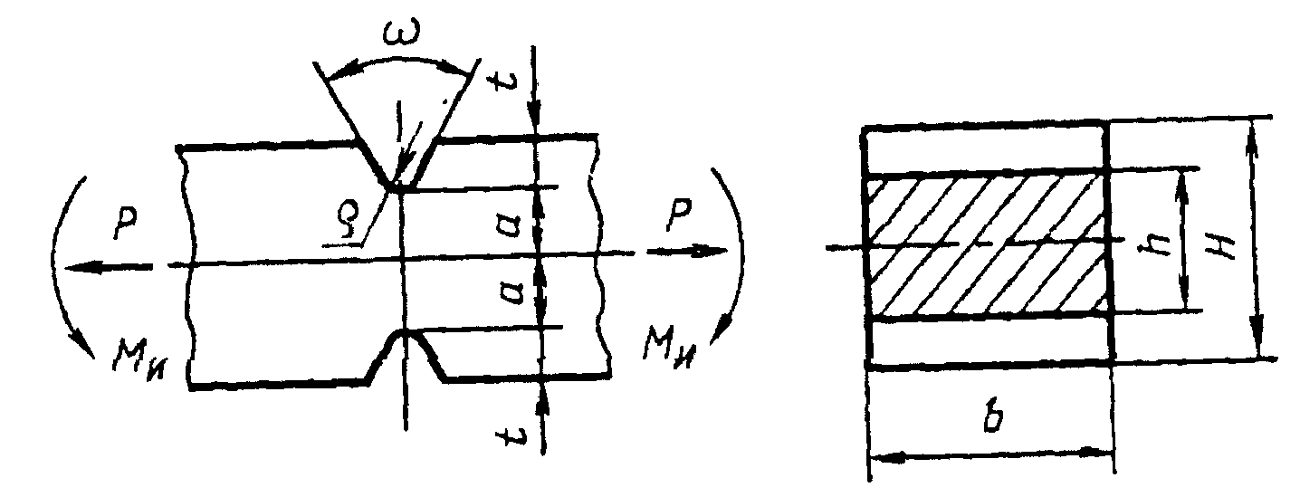 рис. 6