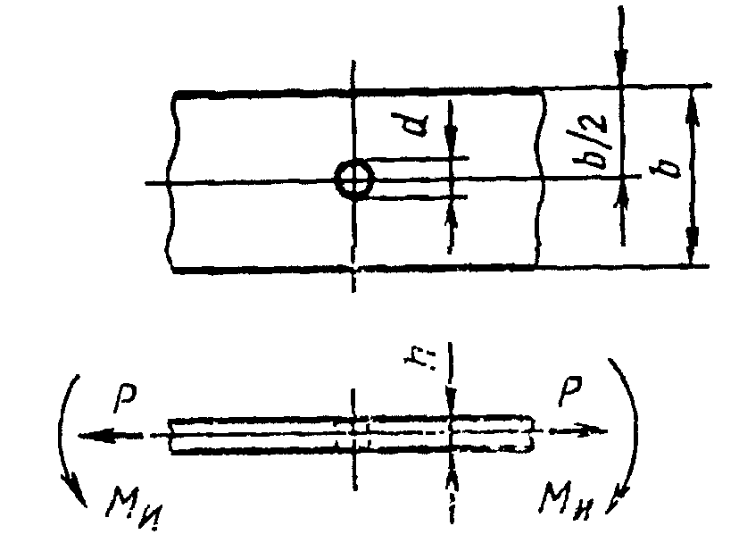 рис. 7