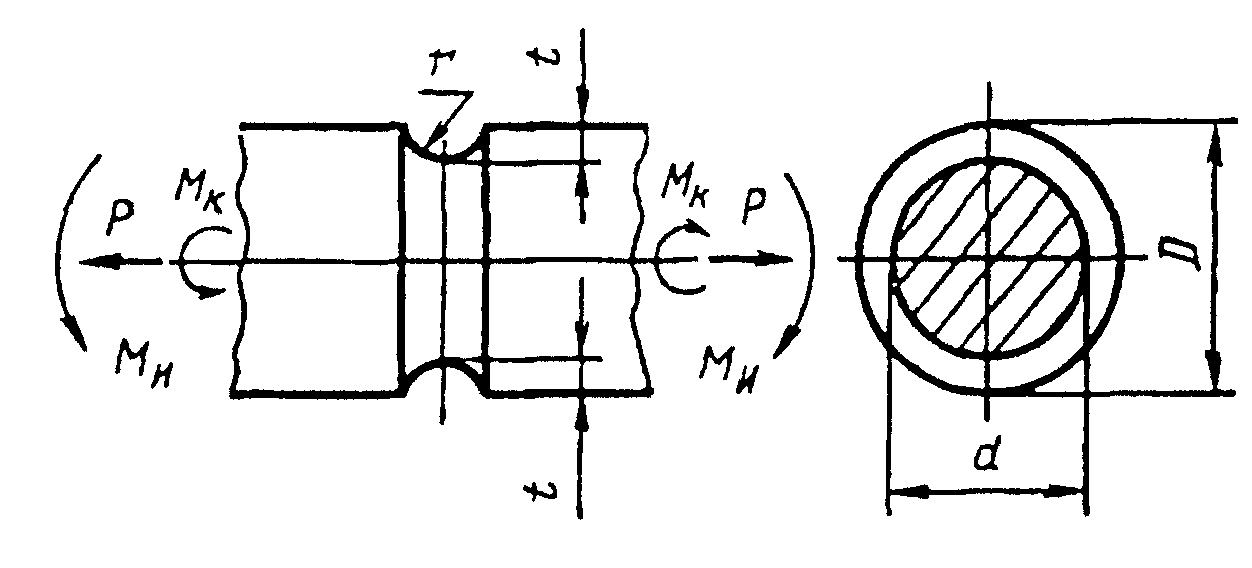 рис. 8