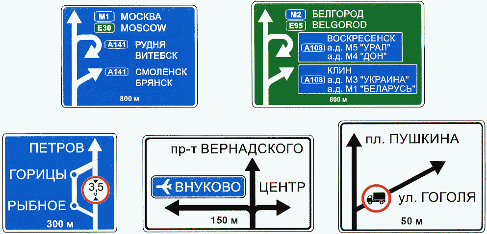8.2. Направляющие устройства