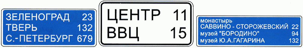 8.2. Направляющие устройства