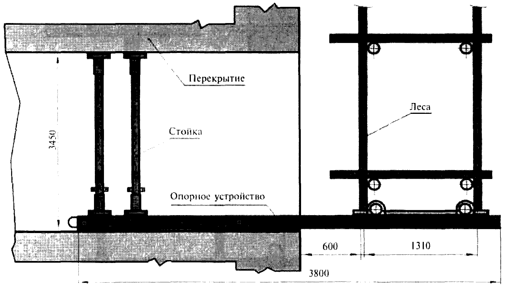3.2. Основные работы