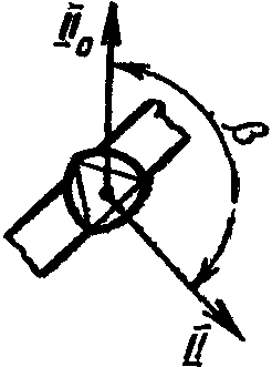 рис. 12