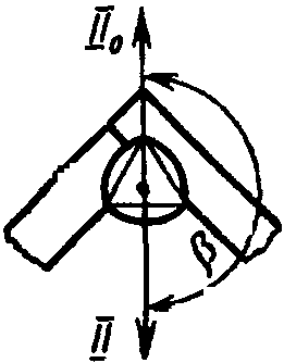 рис. 15