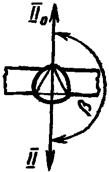 рис. 16