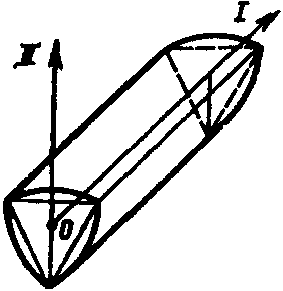 рис. 17