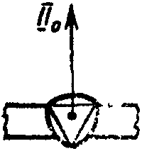рис. 3