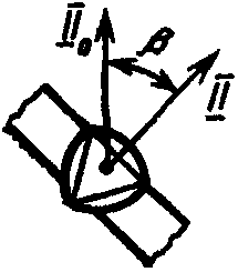 рис. 4