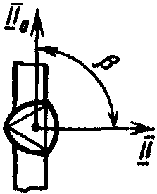 рис. 6