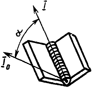 рис. 7