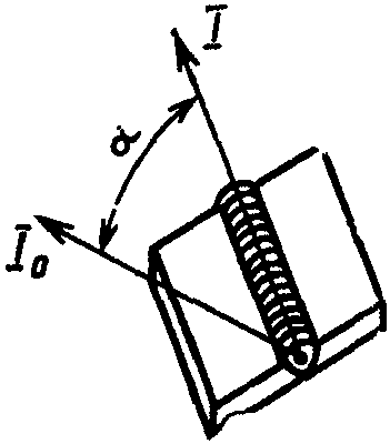 рис. 8