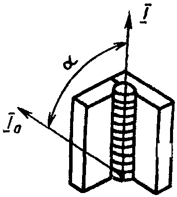 рис. 9