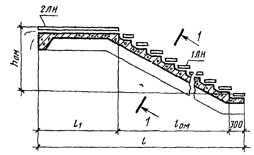 1. Типы, основные параметры и размеры