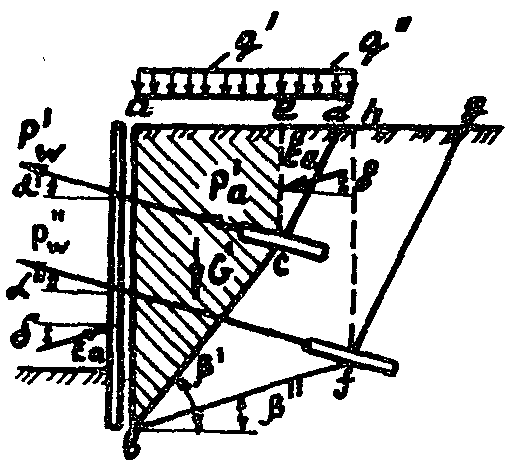 рис. 27