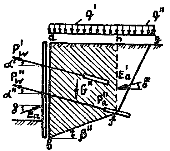 рис. 28