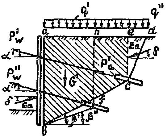 рис. 29