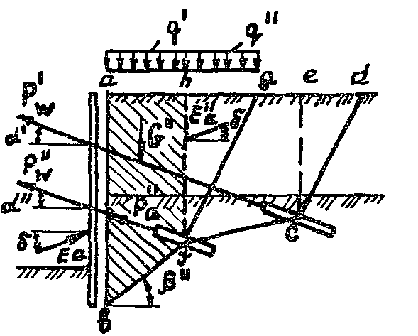 рис. 33