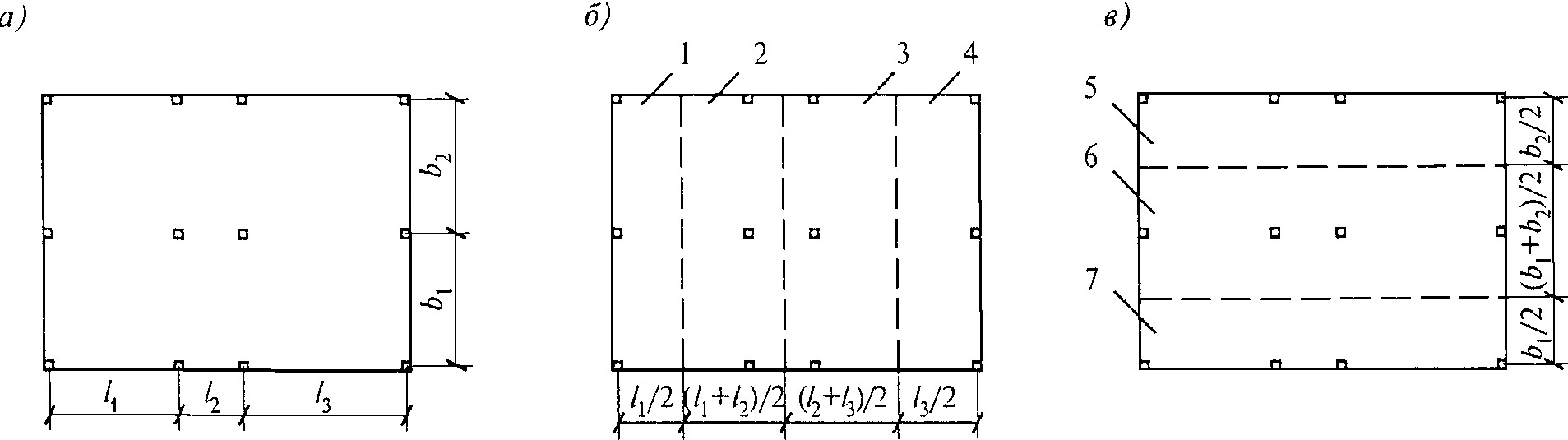 6.3. Методы расчета
