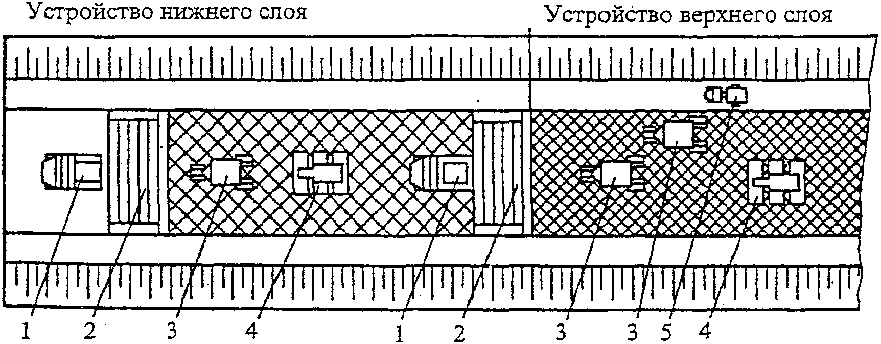 2. Организация и технология выполнения работ