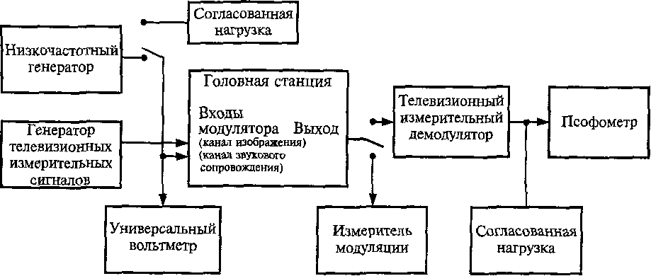 рис. 20