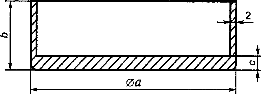 3. Термины и определения