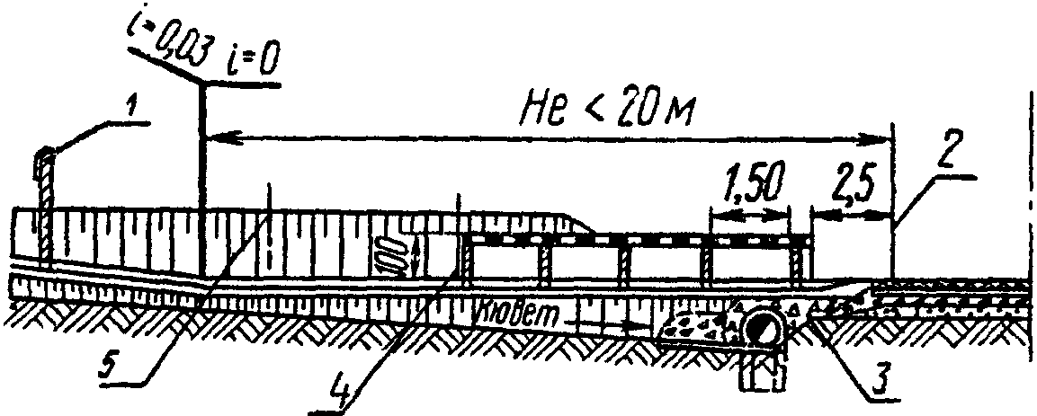 5. Переезды