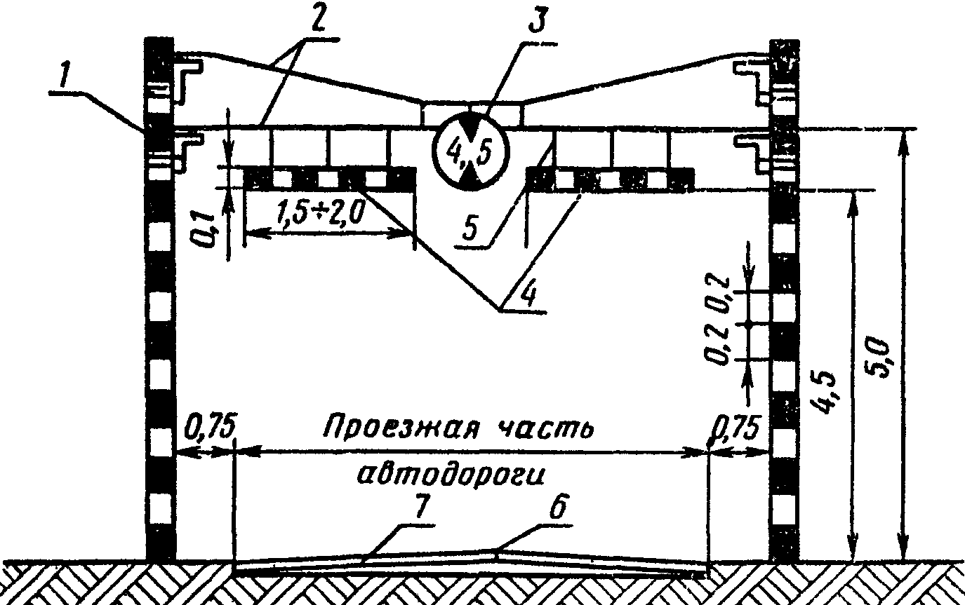 5. Переезды