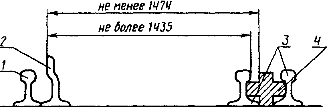 Нормы укладки и содержания стрелочных переводов и глухих пересечений