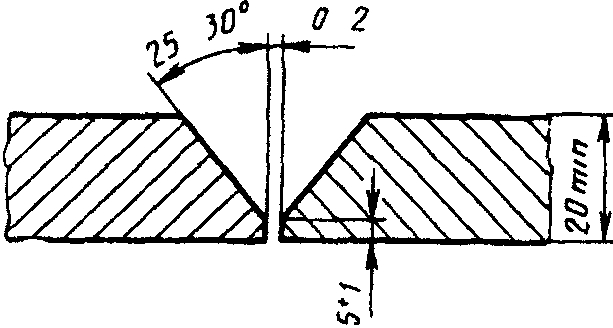 3. Методы испытаний